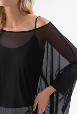 Top ISARO