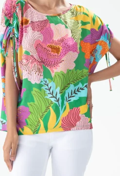 Top MANDALA